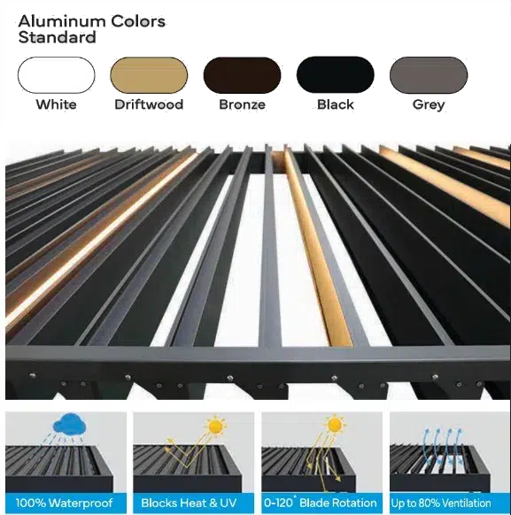 LOUVERED PERGOLA SYSTEM sunspace Nipissing